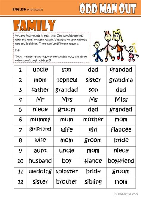 odd one out english exercises|English Exercises: odd one out.